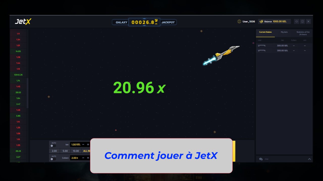 Comment jouer à JetX