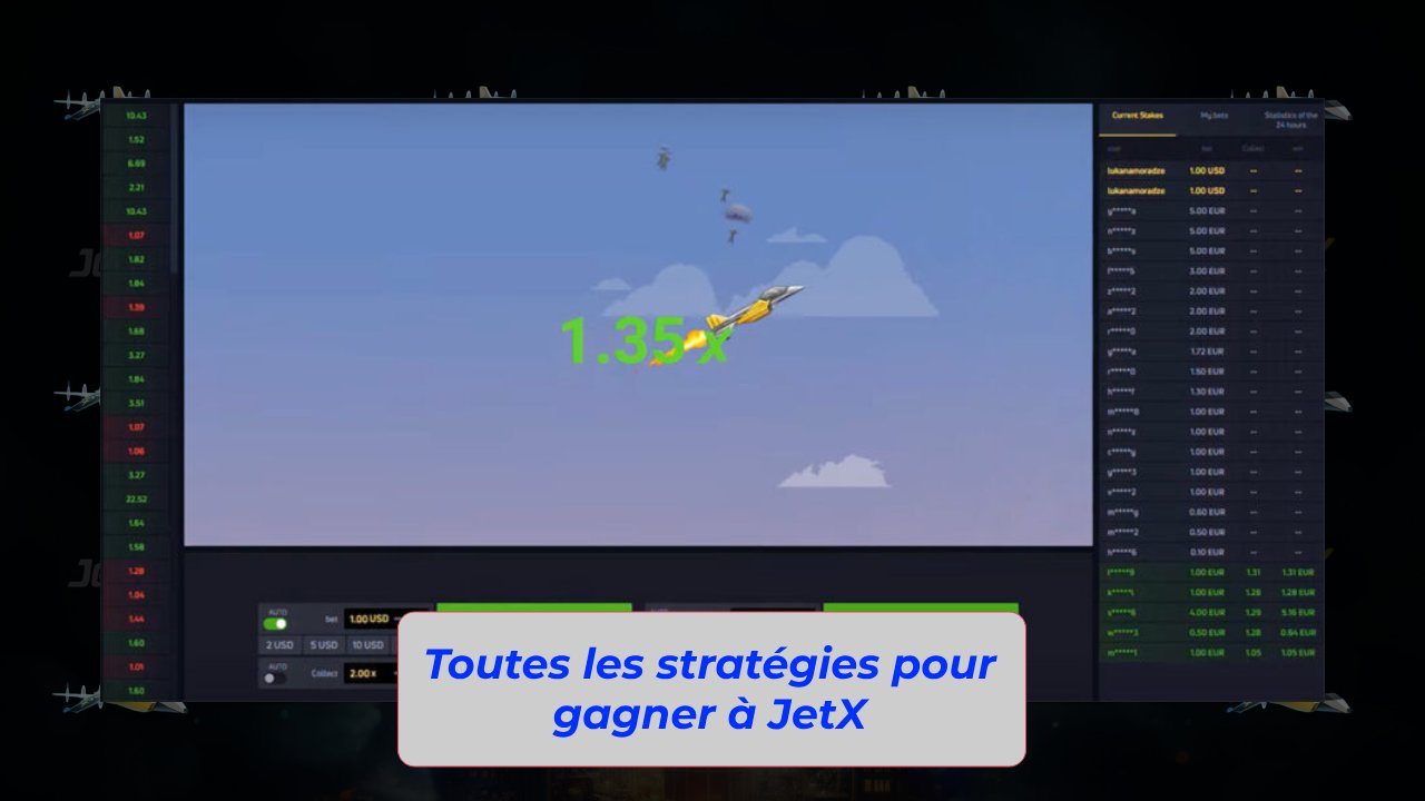 Toutes les stratégies pour gagner à JetX